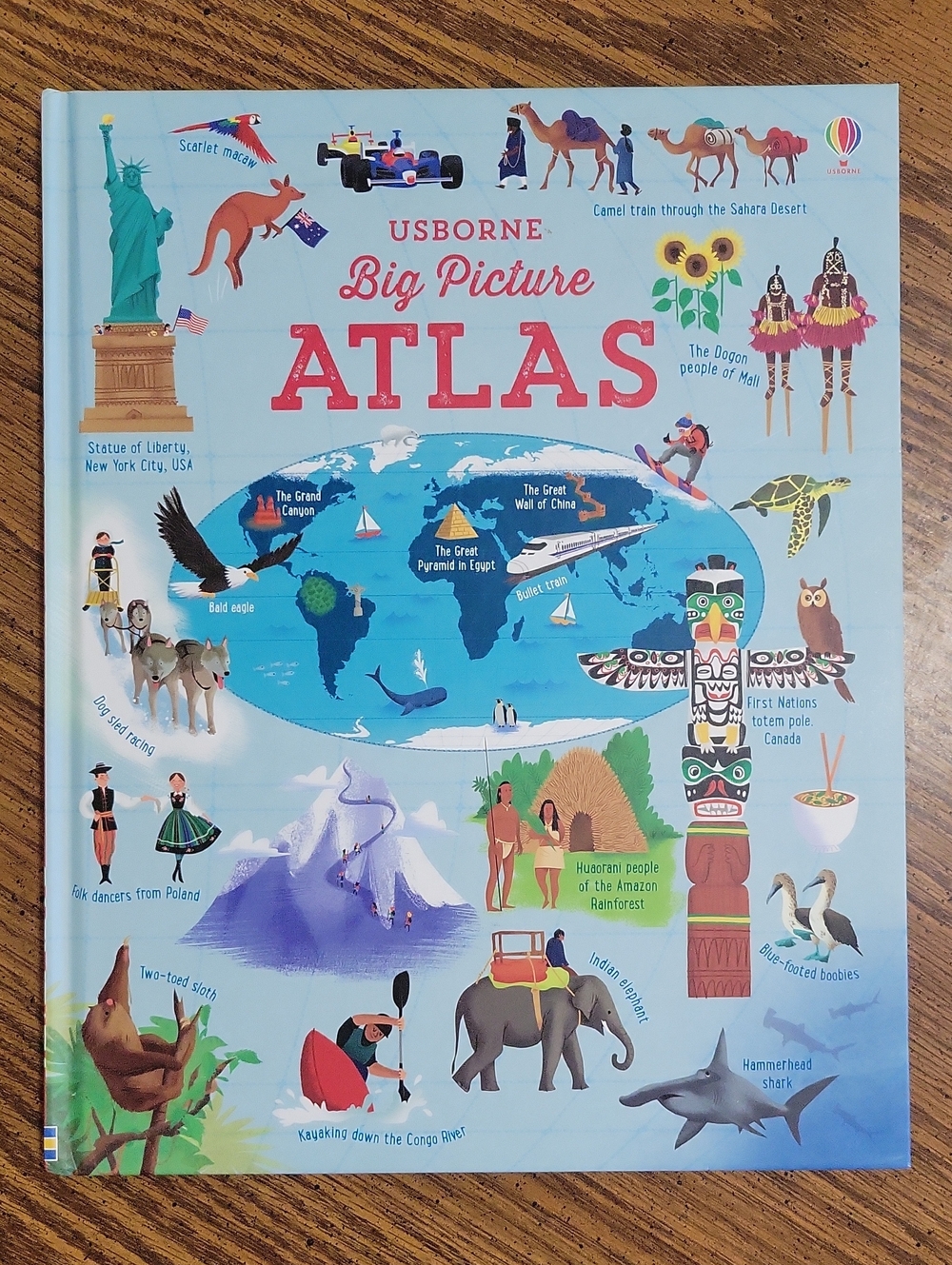 Big Picture Atlas